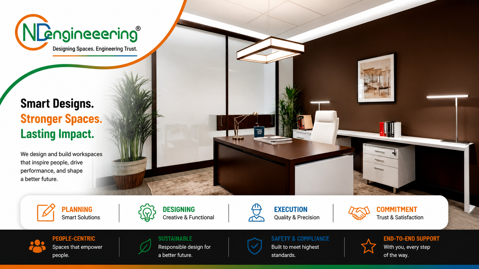 Manager cabin interior design for Kolkata offices